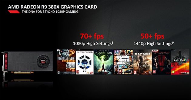 AMD Radeon R9 380X