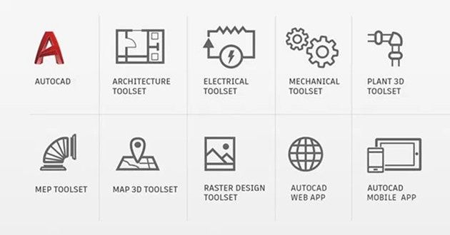 AutoCAD 2019 zestaw