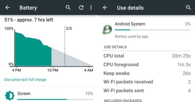 Android akumulator