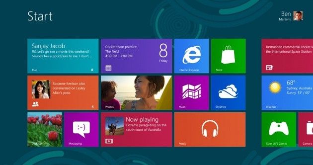 windows 8 raport netapplication udział systemów w rynku apple mac os x linux