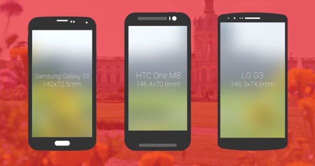 LG G3 smartfon wymiary