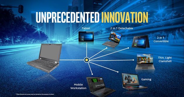 Intel Skylake - zastosowanie procesorów