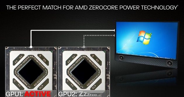 ZeroCore