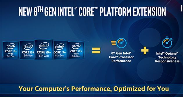 Intel Core+