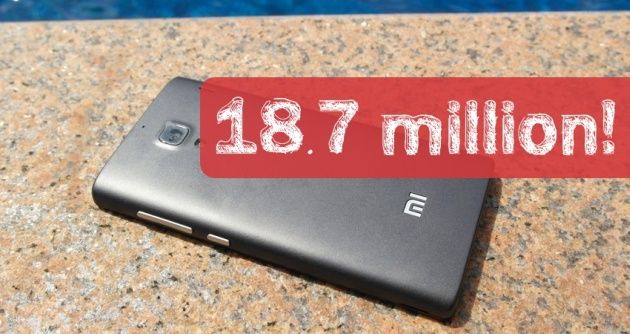 Xiaomi smartfony sprzedaż