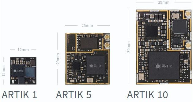 Samsung ARTIK moduły