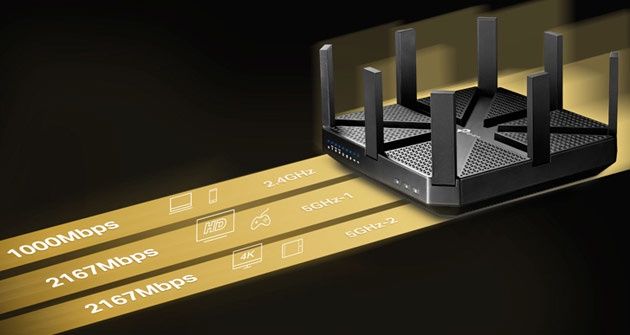 TP-Link Archer C5400 pasma