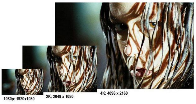 4K TV