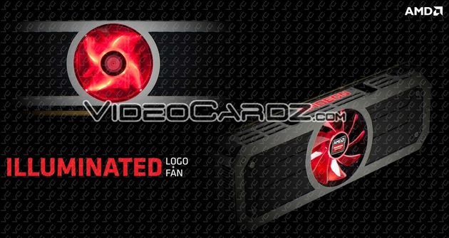 AMD Radeon R9 295X2 karta graficzna