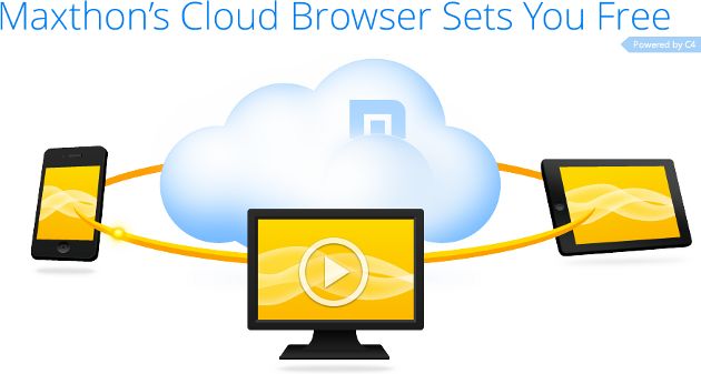 maxthon 4 przeglądarka internet cloud chmura pobierz download