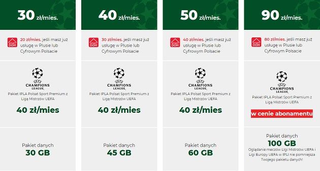 Liga Mistrzów Plus LTE
