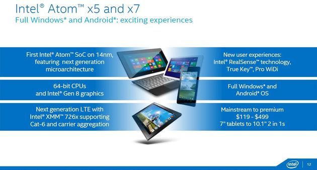 Intel Atom x5 i x7 - procesory