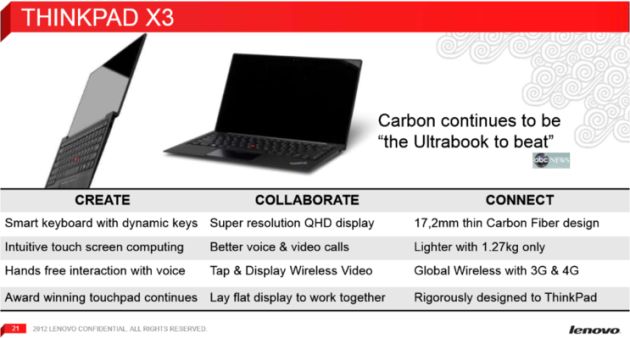 Lenovo ThinkPad X3 ultrabook lista cech