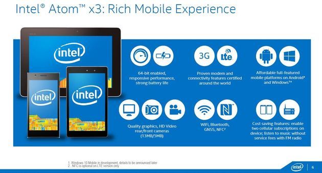 Intel Atom x3 - procesor