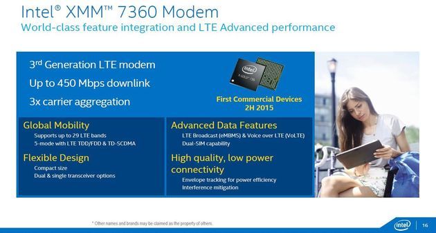 Intel XMM 7360 - modem