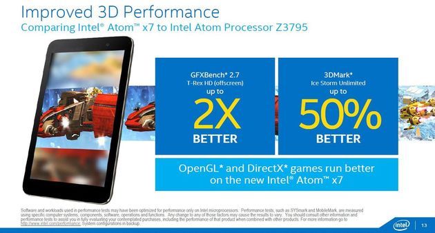 Intel Atom x7 - wydajność procesora