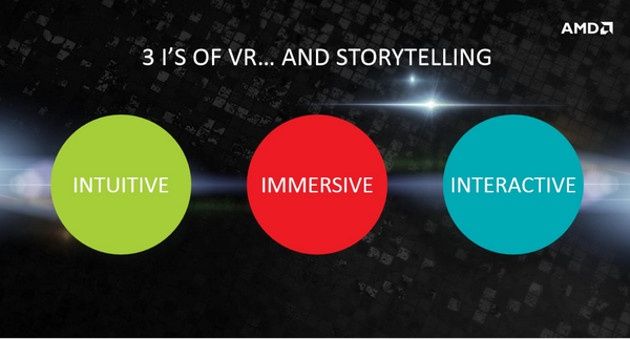 AP AMD VR