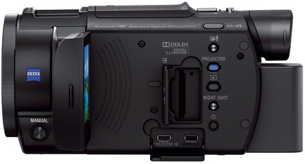 Sony Handycam