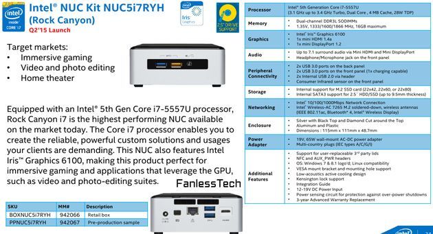 Intel NUC NUC5i7RYH komputer mini-PC