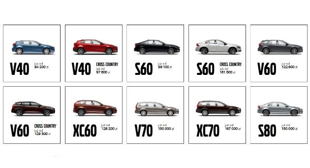 Volvo modele