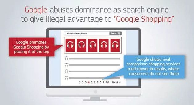 Google kara UE