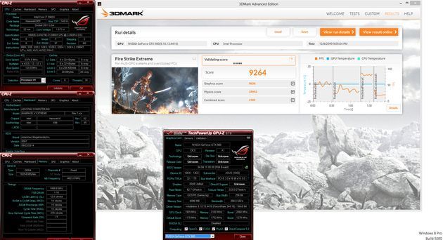 Rekord wydajności w benchmarku 3DMark Fire Strike Extreme - 9264 punktów