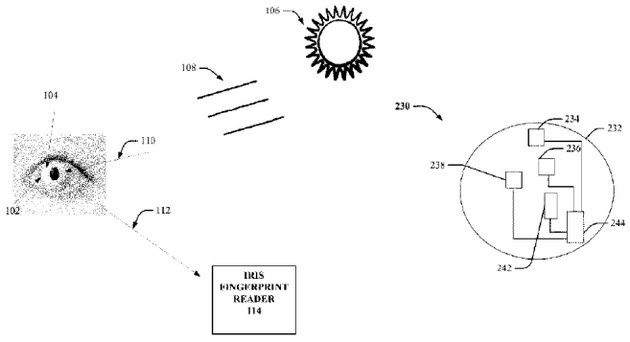 Google soczewka patent