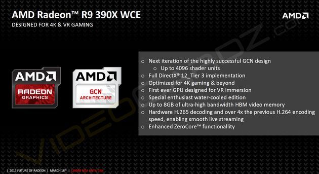 AMD Radeon R9 390X WCE - karta graficzna