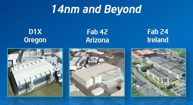 Intel Fab 14 nm