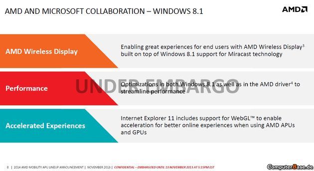 AMD APU Kaveri Beema Mullins optymalizacja Windows 8.1 slajd
