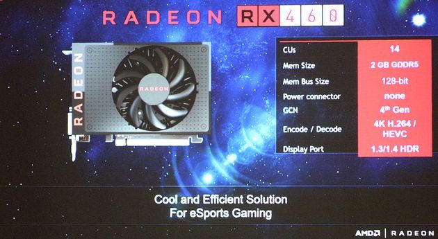 AMD Radeon RX 460 karta graficzna