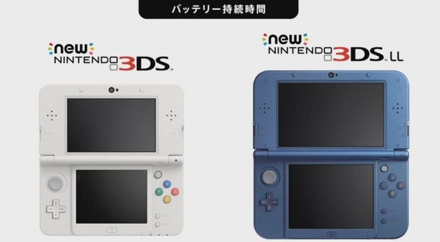 New 3DS C-Pad