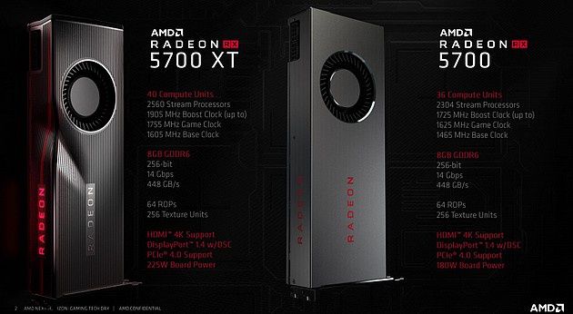 Radeony serii RX 5700