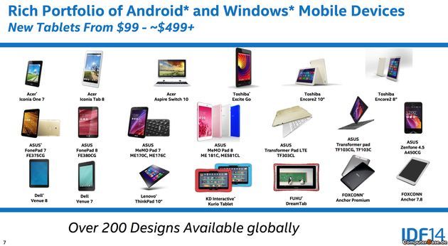 Tablety z Intel Atom - prezentacja