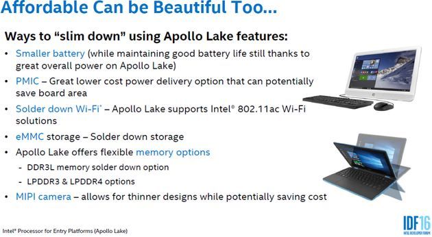 Intel Apollo Lake zastosowanie