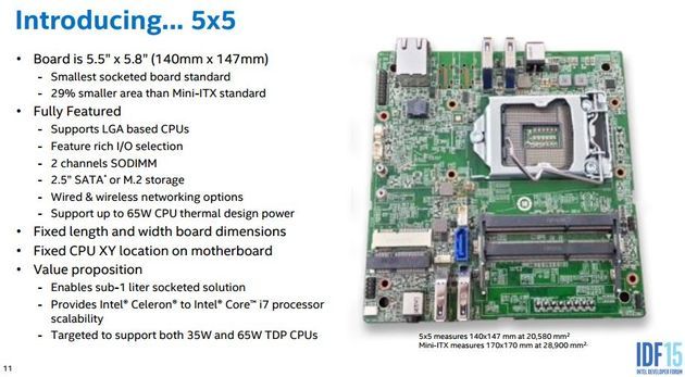 Intel 5x5 płyta główna