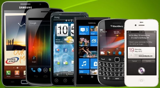 Skąpiec raport najczęściej kupowane telefony