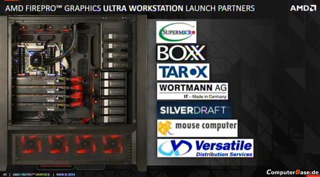 AMD Ultra Workstation stacja robocza