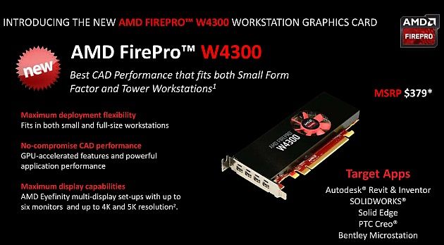 AMD FirePro