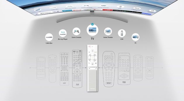 Smart TV