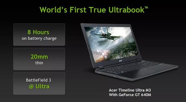 Nvidia Kepler