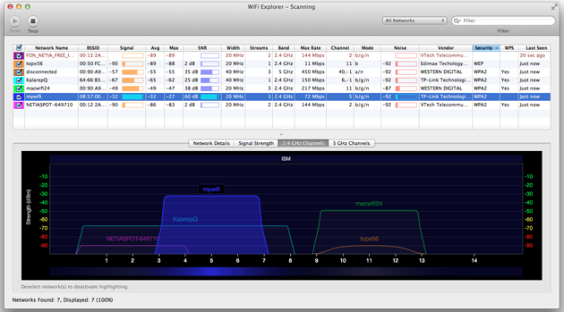 Wi-Fi Explorer