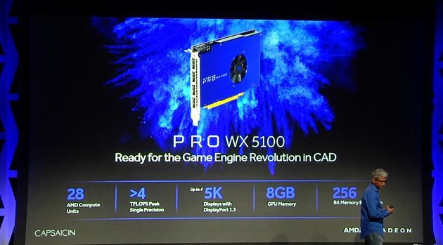 AMD Radeon WX 5100 karta graficzna