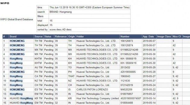 Huawei HongMeng OS