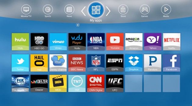 Samsung Smart TV 2017 aplikajce