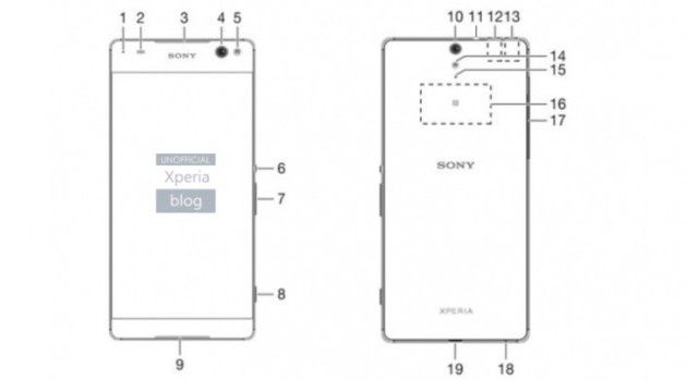Xperia C5 Ultra schemat