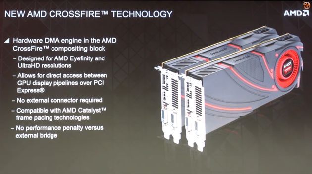 AMD Radeon R9 290 i 290X CrossFire konfiguracja slajd