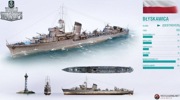 ORP Błyskawica info