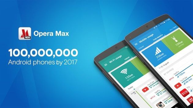Opera Max
