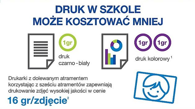 Koszty druku